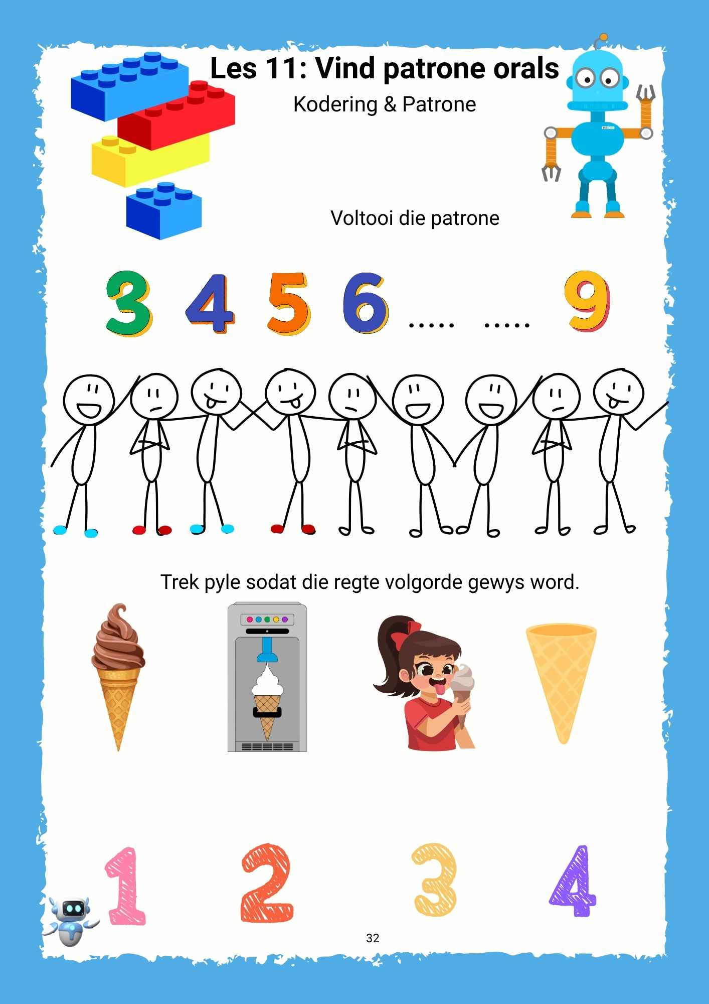 Gr 1 Werkboek -  Kodering & Robotika