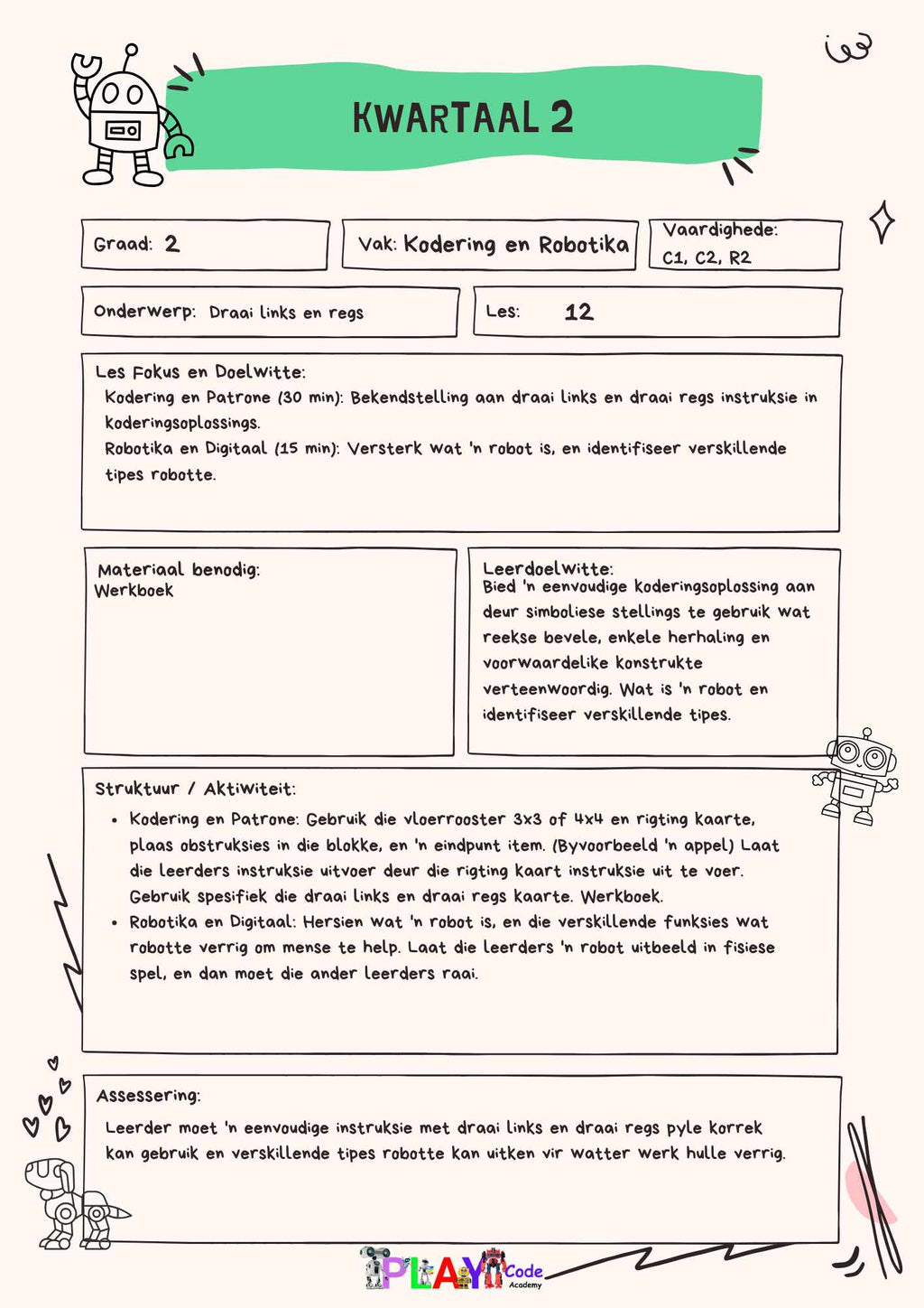Gr 2 E-Book Les Planne vir Werkboek