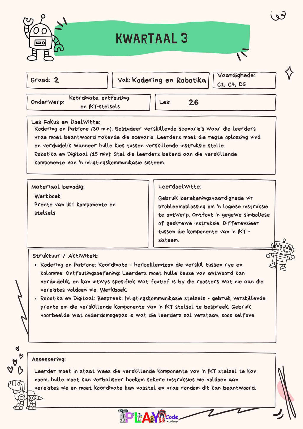 Gr 2 E-Book Les Planne vir Werkboek