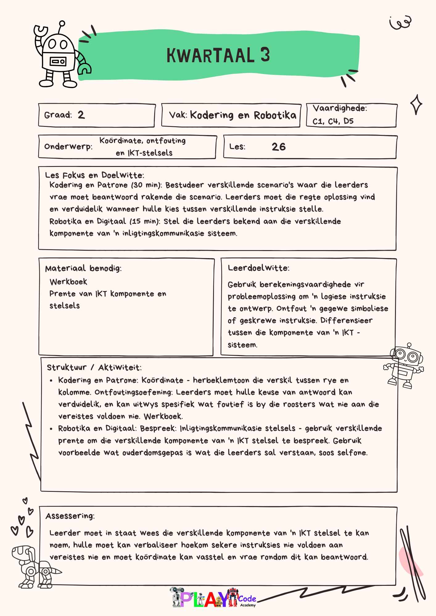 Gr 2 E-Book Les Planne vir Werkboek