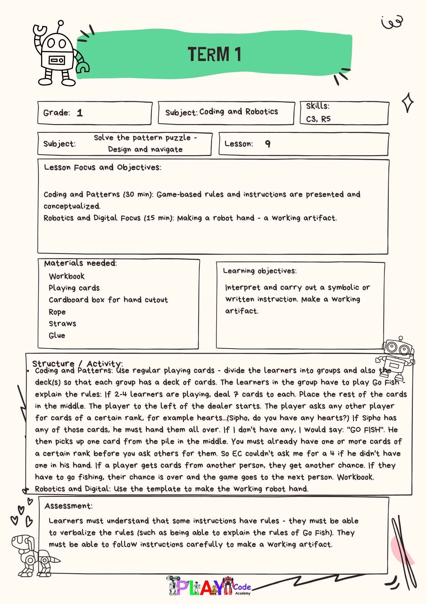 Gr 1 Les Planne vir Werkboek