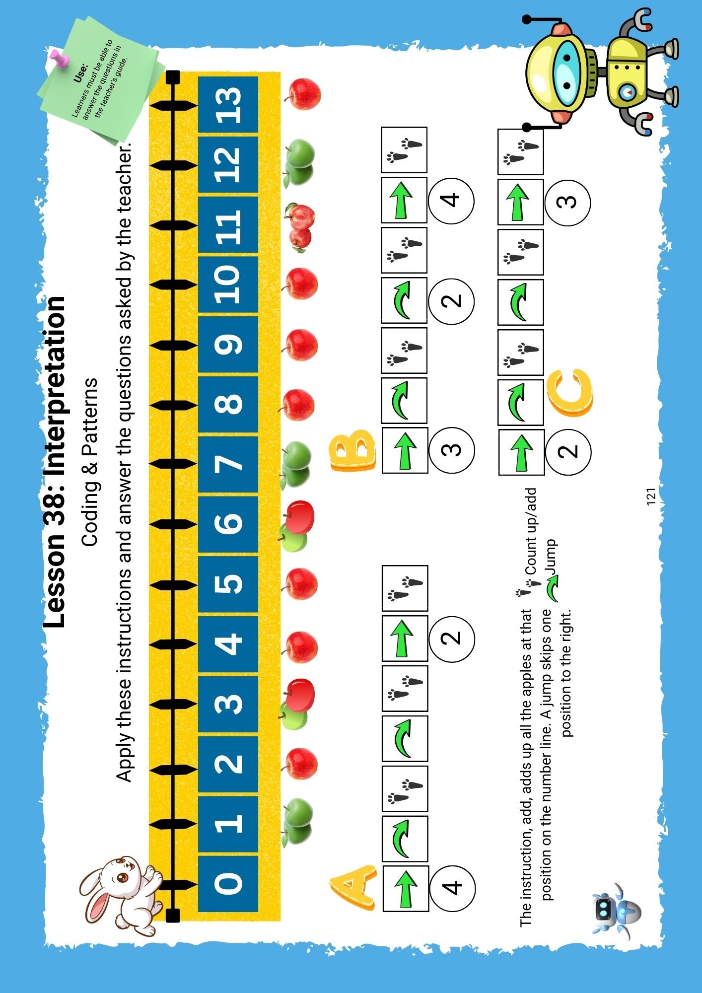 Grade 2 Coding & Robotics Workbook - CAPS Aligned E-Book